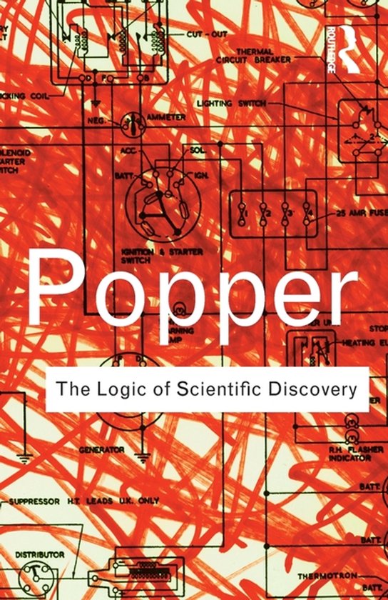 Logic Of Scientific Discovery