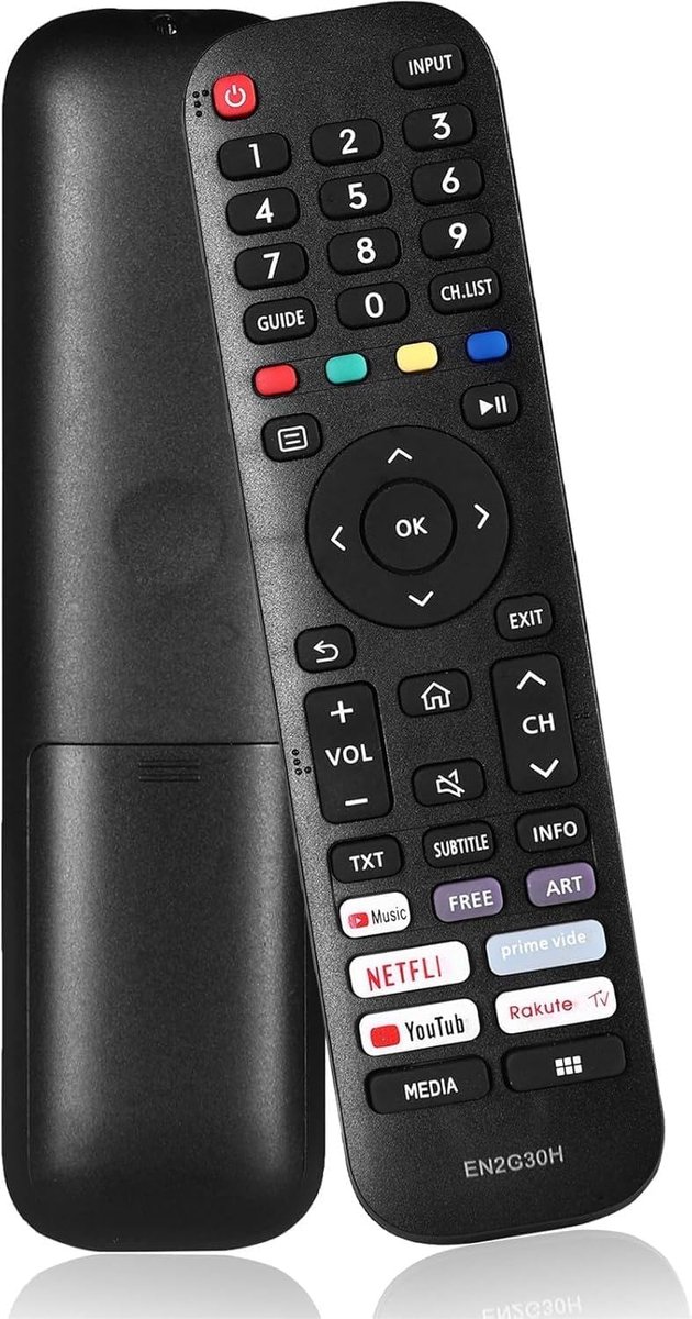 TV Afstandsbediening - Afstandsbediening Universeel - Televisie Bediening - Direct Klaar Voor Gebruik - 15 Meter Bereik - Zwart