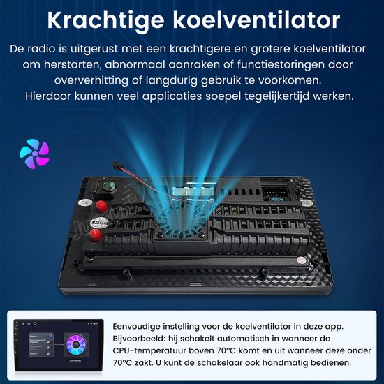 Junsun Autoradio Geschikt Voor Toyota Aygo | 2005 t/m 2014 Accessoires - Android 15 - Achteruitrijcamera - 6GB+128GB, Draadloze CarPlay & Andriod Auto, DAB+, Bluetooth, GPS-Navigatie, 4G & WIFI, RDS, SWC, 10 inch Touchscreen, DSP, Octa-core processor