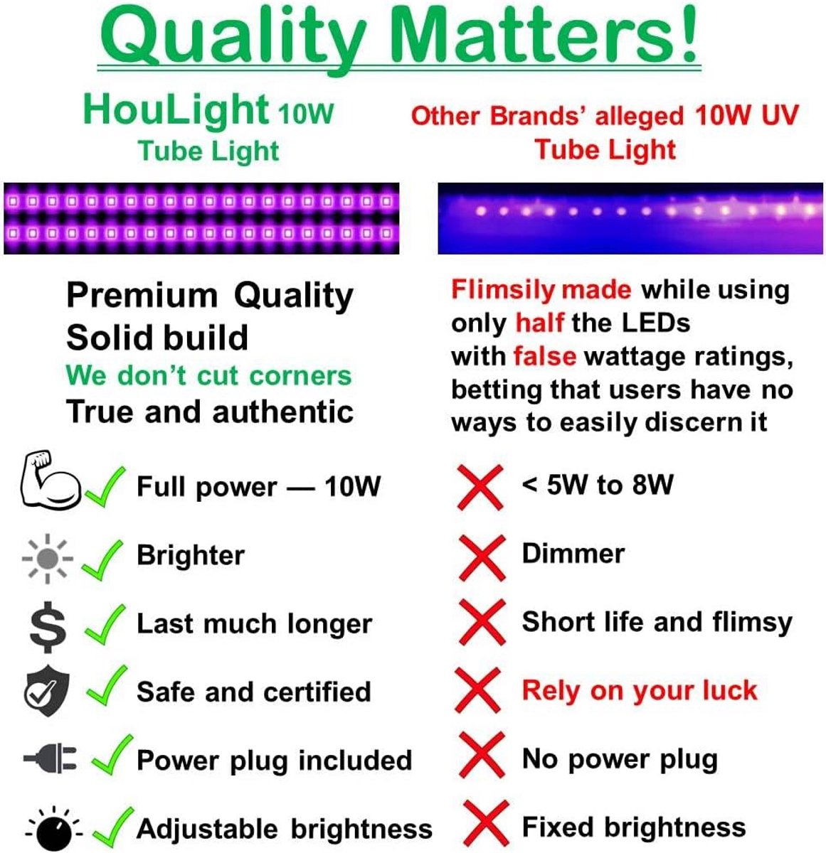 UV LED TL Buis Zwart Licht voor Gloed Effect, Feest, Kunst en Uitharding - 10W