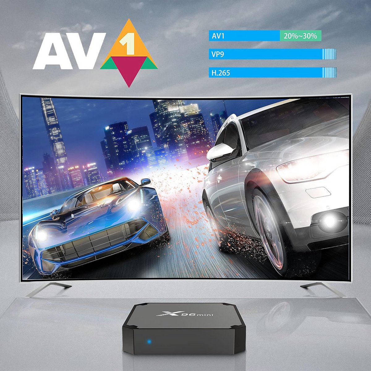 Smart TV Box Android 11.0 4K HDR Media Player met Dual WiFi