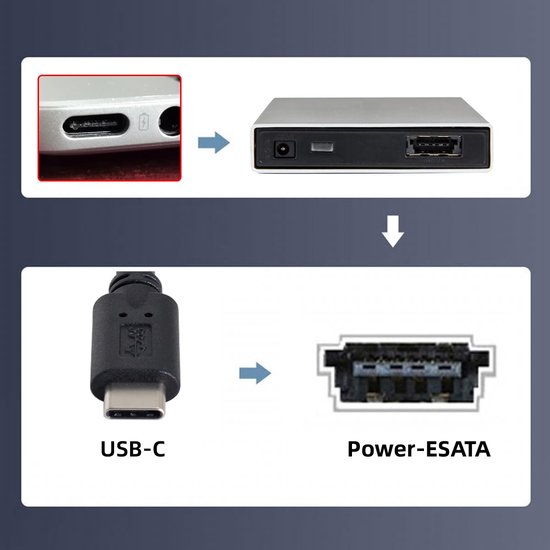 USB-C naar Power Over eSATA Adapter voor HDD SSD ODD Converter van Merkloos — afbeelding 2