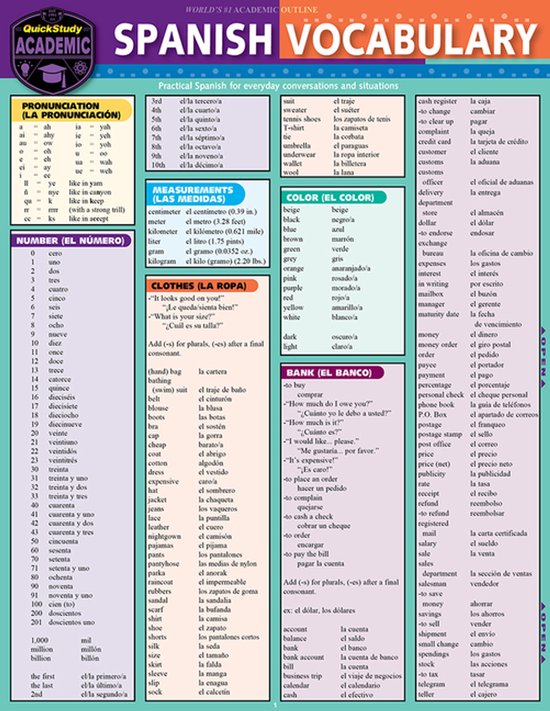 Spanish Vocabulary - cover