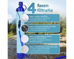 DutchTechStore WaterFilter Straw - Filtert 5000L - Complete Set - Waterfilter - Waterfilter Survival & Outdoor - BPA-vrij - Noodpakket
