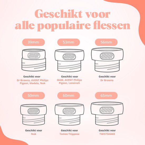 Diagram met deksels van 39mm, 53mm, 56mm, 50mm, 60mm en 65mm. Met merknamen voor elk formaat. "Geschikt voor alle populaire flessen".
