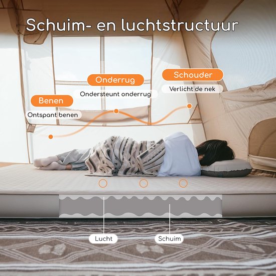 Naturehike Yugu C12 Slaapmat - King Tweepersoons - Zelfopblazend 12 centimeter - Extra dik & comfort - Luchtbed met ingebouwde pomp - Luchtmatras van Naturehike — afbeelding 2