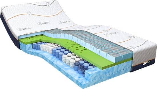 M line Cool Motion 5 matras 140 x 200 cm – koudschuim & traagschuim – pocketvering – soft – 7 comfortzones – drukverlagend – tweepersoons