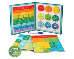 Montessori Breukenboek Magnetisch – Rekenen Oefenen met Breuken & Breukencirkels – Educatief Speelgoed 4-10 Jaar - Inclusief Stift