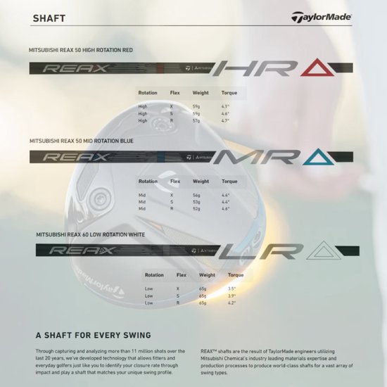 TaylorMade Qi4D Max Driver 2026 - | Regular - 10,5° - Instelbaar: 8,5°-12,5° | van TaylorMade — afbeelding 2