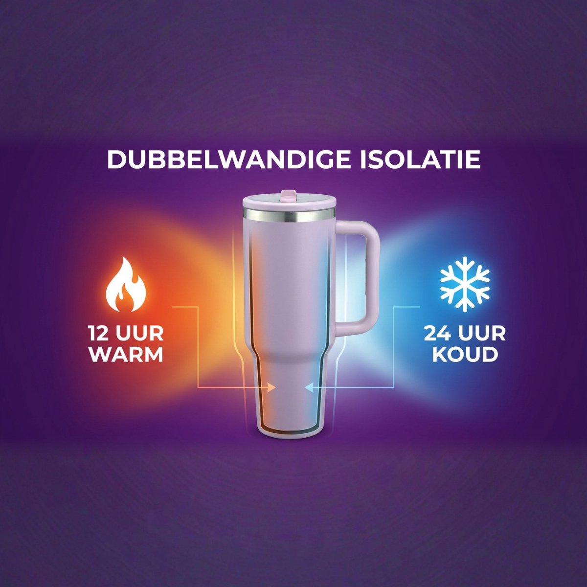 Thermosbeker 40 oz (1,2 Liter) met Rietje - RVS Tumbler - Lavender - Travel Mug - Isoleerbeker voor Koude en Warme Dranken - Lekvrij Design - Roestvrij Staal – foto 8