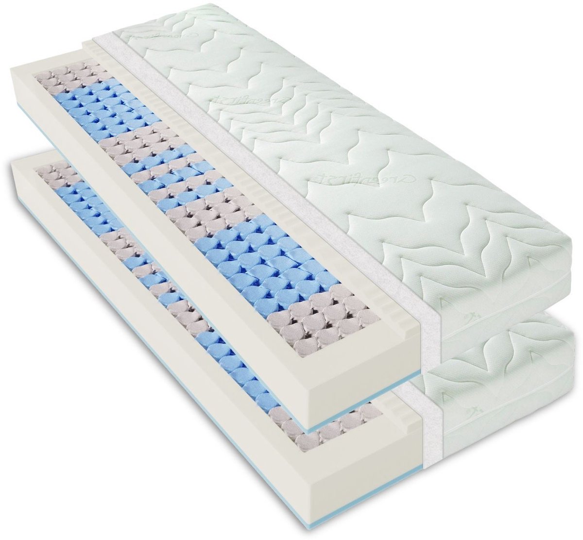 Sleepneo matras 160x200 - 22 cm dik - duo hardheid H2/H3 - 7 zones - koudschuim - gemiddeld wit