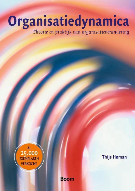 Organisatiedynamica - Thijs Homan | Tiliboo-afrobeat.com