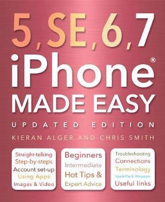 iPhone 5, SE, 6 & 7 - cover