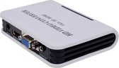 VGA naar HDMI  HD Video Converter with Audio_Wit