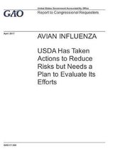 Avian Influenza