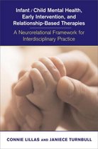 Infant/Child Mental Health, Early Intervention and Relationship-Based Therapies - A Neurorelational Framework for Interdisciplinary Practice