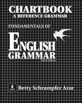 Fundamentals Of English Grammar Chartbook