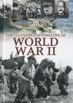 The Illustrated Timeline Of World War Ii