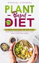 Plant-Based Diet