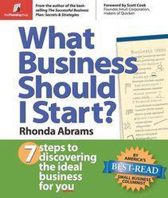 What Business Should I Start? - cover