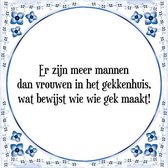 Tegeltje met Spreuk (Tegeltjeswijsheid): Er zijn meer mannen dan vrouwen in het gekkenhuis, wat bewijst wie wie gek maakt! + Kado verpakking & Plakhanger