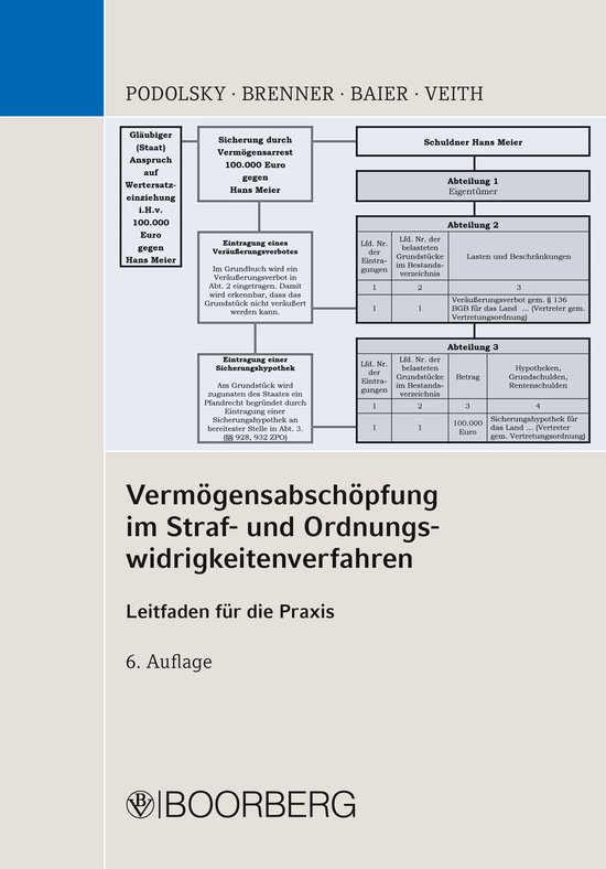 Vermögensabschöpfung im Straf- und Ordnungswidrigkeitenver ... - cover