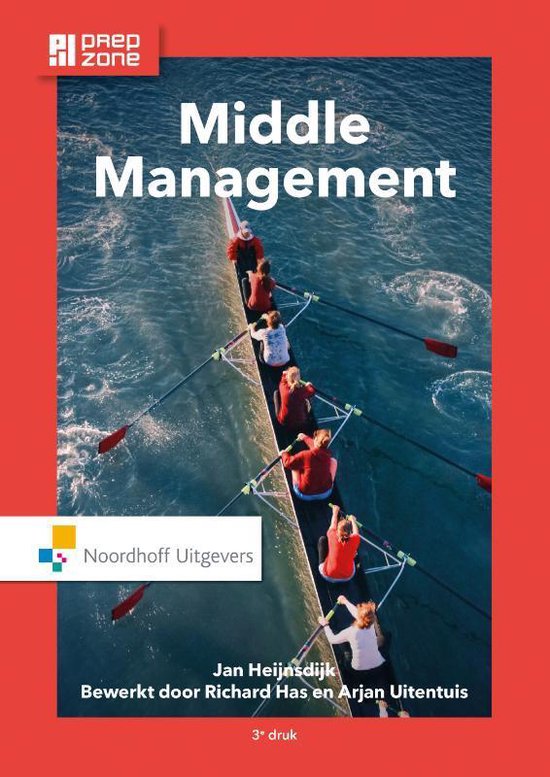 Samenvatting Middle management H15 H16