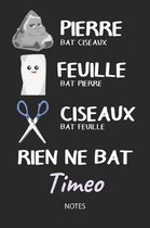 Rien ne bat Timeo - Notes