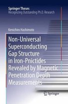 Non-Universal Superconducting Gap Structure in Iron-Pnictides Revealed by Magnetic Penetration Depth Measurements