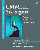 CMMI and Six SIGMA