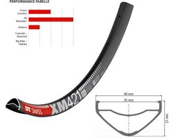 DT Swiss XM 421 Velg 27,5" Uitvoering 32H