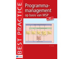 Programmamanagement op basis van MSP