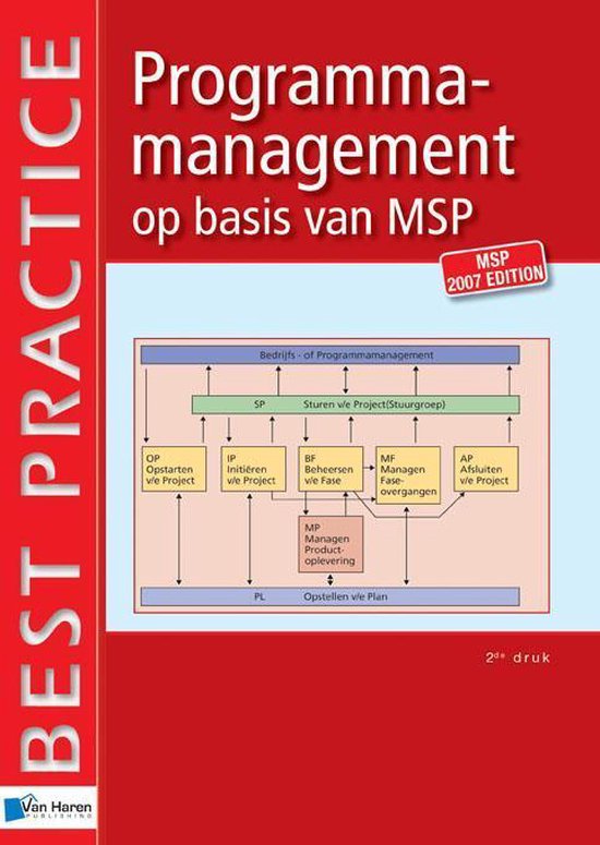 Cover van het boek 'Programmamanagement op basis van MSP / druk 1' van B. Hedeman en G. Vis van Heemst