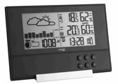 TFA 35.1106 - Weerstation - Digitaal - Tafel of Wandstation - Binnen- en buitentemperatuur - Binnen- en buitenvochtigheid - Radiogestuurde tijdsaanduiding - Temperatuuralarm - Weer