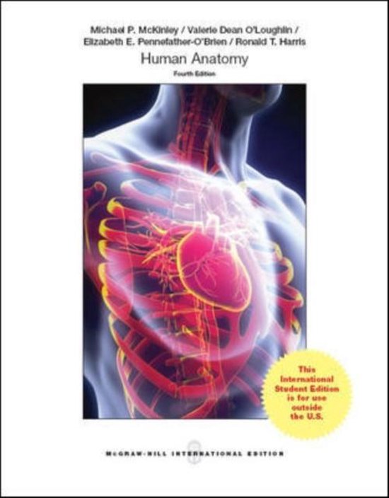 bol.com | Human Anatomy | 9789814646376 | Mckinley | Boeken