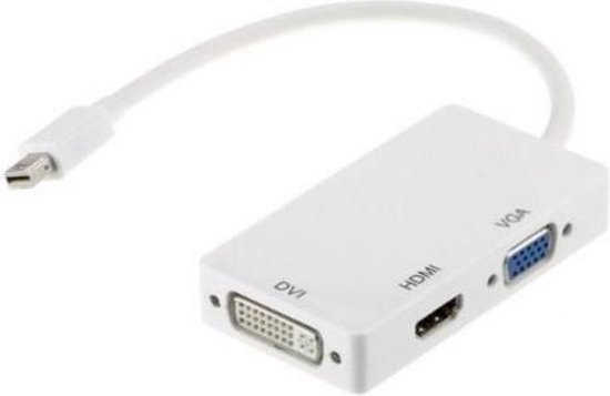 3 in 1 Thunderbolt naar HDMI - DVI - VGA adapter, mini displayport adapter  | bol.com