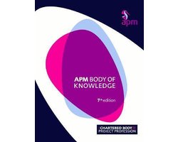 APM Body of Knowledge