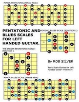 Pentatonic and Blues Scales for Left Handed Guitar