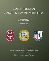 Basic Human Anatomy & Physiology