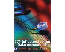 ICT-infrastructuur en datacommunicatie