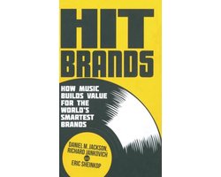Hit Brands