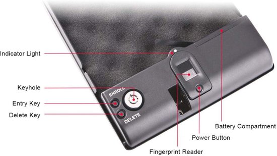 JGS Premium - Coffret de rangement Bijoux à empreintes digitales - Coffret de sécurité - Protection optique des Bijoux - 120 empreintes digitales - 275 x 190 x 50 mm