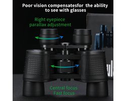 8x40 HD Verrekijker – Compacte, Lichtgewicht Vogelverrekijker met FMC Coating – Perfect voor Outdoor, Jacht & Vogelspotting