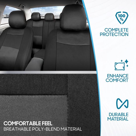 Interieur van een auto met zwarte en grijze stoelhoezen, met teksten over complete bescherming, comfort en duurzaam materiaal.