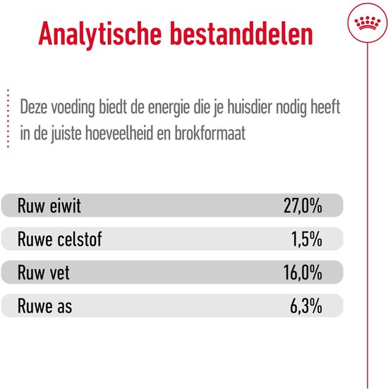 Tabel met analytische bestanddelen: Ruw eiwit 27,0%, Ruwe celstof 1,5%, Ruw vet 16,0%, Ruwe as 6,3%.