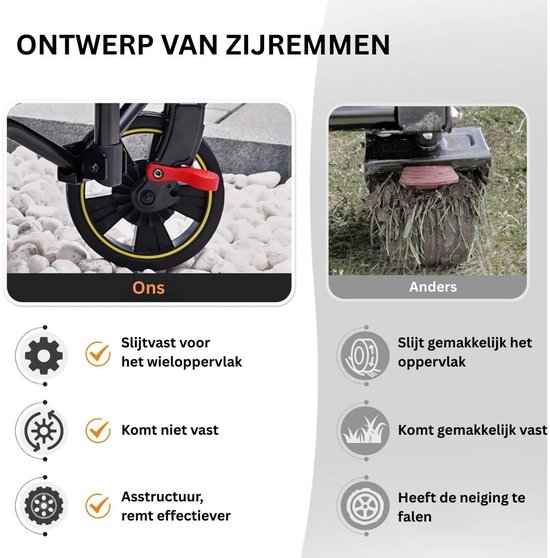 DailySupplies® Bolderkar Opvouwbaar Luchtbanden - Strandwagen - Bolderwagen - Zwart en Grijs van DailySupplies — afbeelding 2