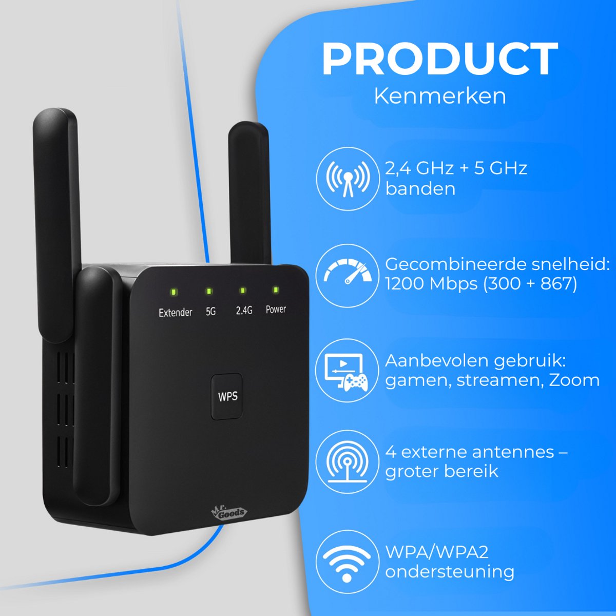 Afbeelding 3 van MrGoods – WiFi Versterker Stopcontact – 1200 Mbps – Dual-Band Repeater – 5G & 2,4G – WiFi Signaal Versterker – Internet Versterker – WiFi Booster – Extender met Gigabit LAN