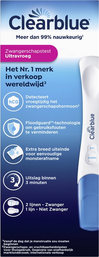 Clearblue Zwangerschapstest Ultravroeg (10mIU) - Uitslag 6 Dagen Eerder - 2 Testen