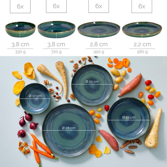 Palmer - Serviesset - Miami - 6 persoons - Groen/Turquoise - Stoneware - Bordenset - 24-delig — afbeelding 5