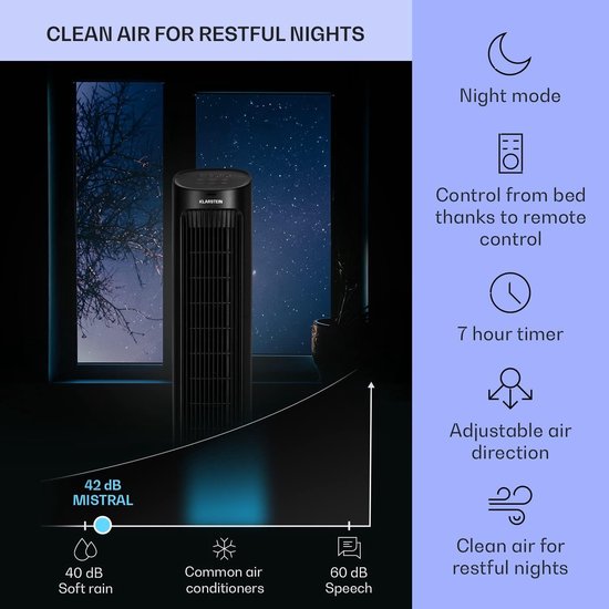 Airco zonder afvoerslang: prijs, soorten en alternatieven Airco zonder afvoerslang: prijs, soorten en alternatieven